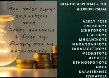 ΣΥΛΛΑΛΗΤΗΡΙΟ ΚΑΤΑ ΤΗΣ ΑΚΡΙΒΕΙΑΣ 17/1/23 – 11:00 – Πλατεία Κάνιγγος