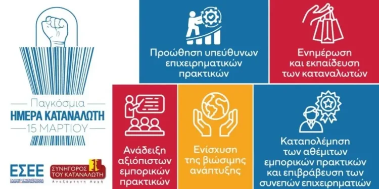 Kοινή δράση Συνήγορος του Καταναλωτή με την ΕΣΕΕ