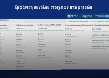 ΤΟ ΙΝΚΑ ΚΑΤΑΔΙΚΑΖΕΙ ΤΟΝ ΠΡΟΣΩΠΙΚΟ ΑΡΙΘΜΟ