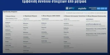 ΤΟ ΙΝΚΑ ΚΑΤΑΔΙΚΑΖΕΙ ΤΟΝ ΠΡΟΣΩΠΙΚΟ ΑΡΙΘΜΟ